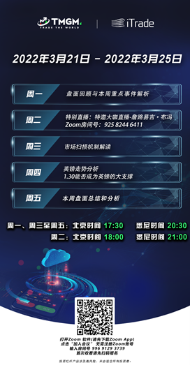 解盘海报简体21032022.png