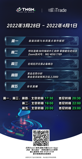 3月28日-4月1日解盘直播海报.png