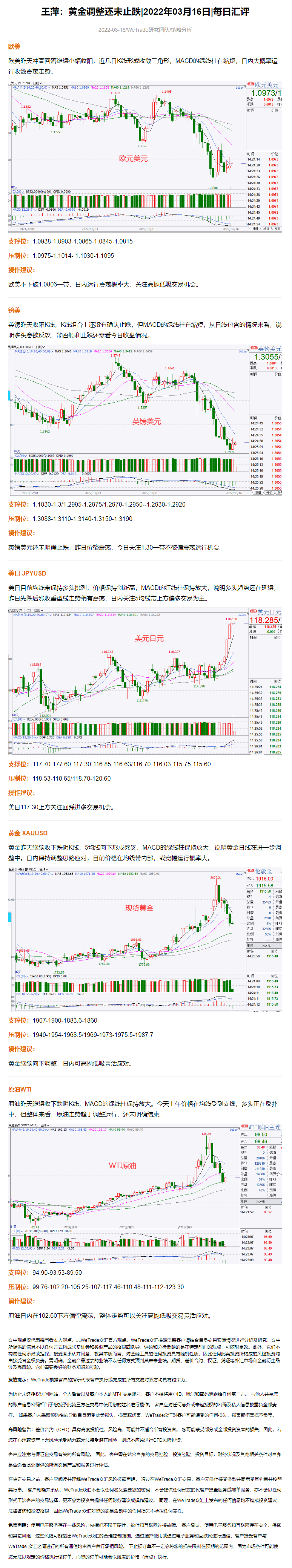 王萍：黄金调整还未止跌_2022年03月16日_每日汇评_WeTrade.png