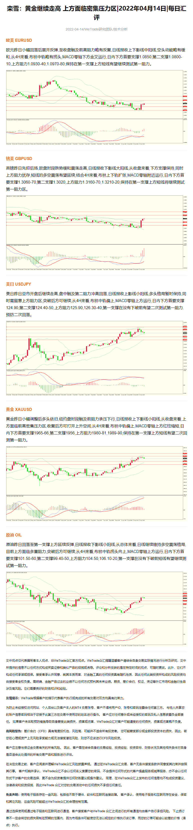 栾雪：黄金继续走高 上方面临密集压力区_2022年04月14日_每日汇评_WeTrade.png