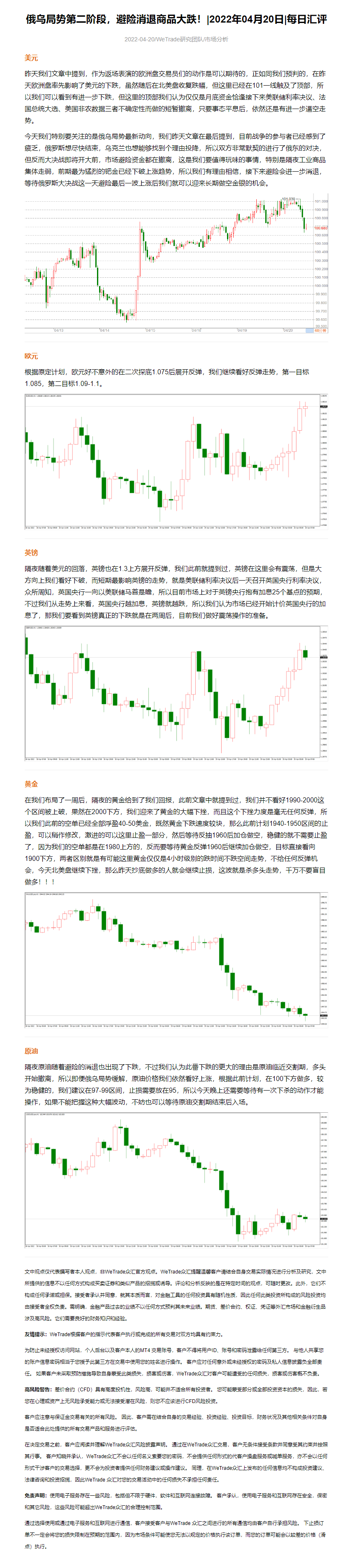 俄乌局势第二阶段，避险消退商品大跌！_2022年04月20日_每日汇评_WeTrade.png