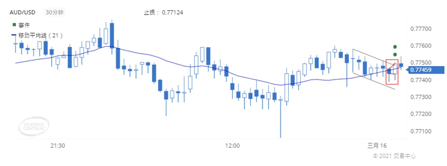 截屏2021-03-16 下午4.57.26.png