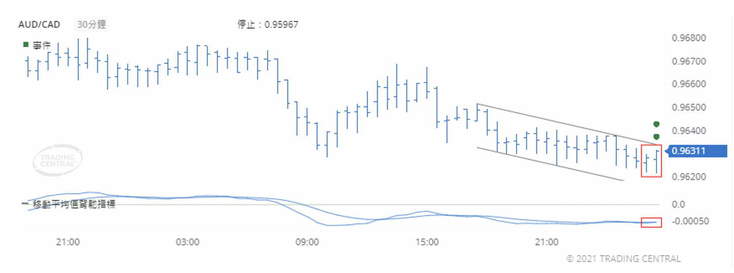 截屏2021-03-17 下午5.50.06.png