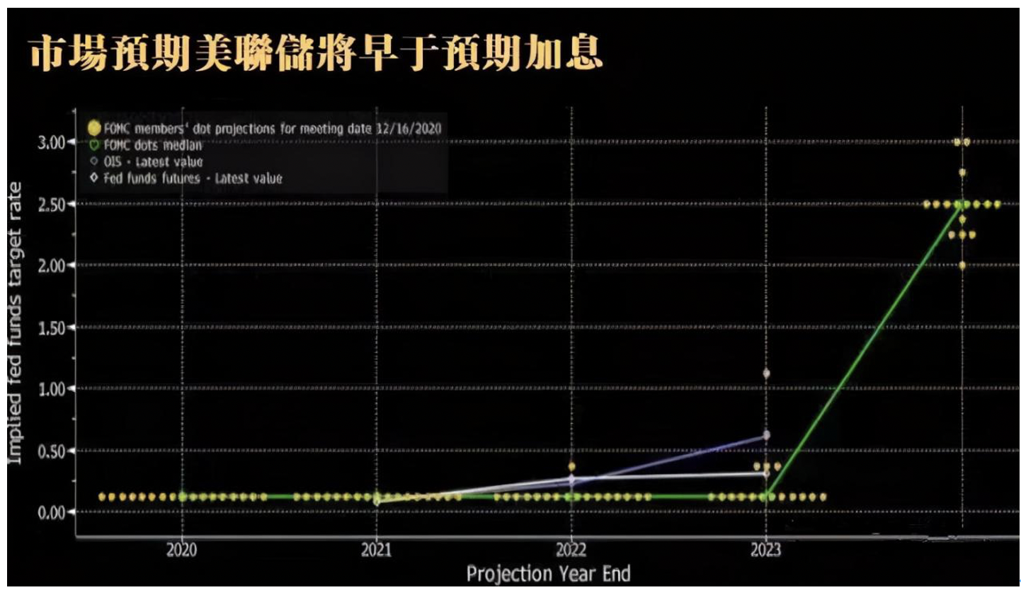 截屏2021-03-17 下午6.16.14.png