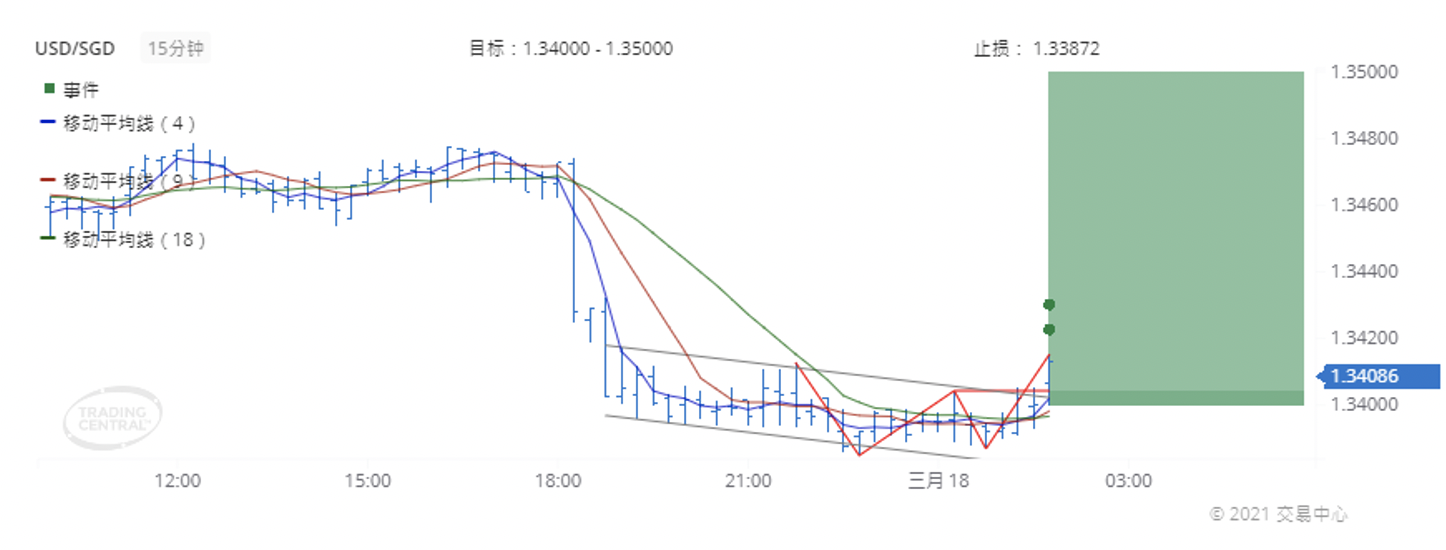 截屏2021-03-18 下午5.35.03.png