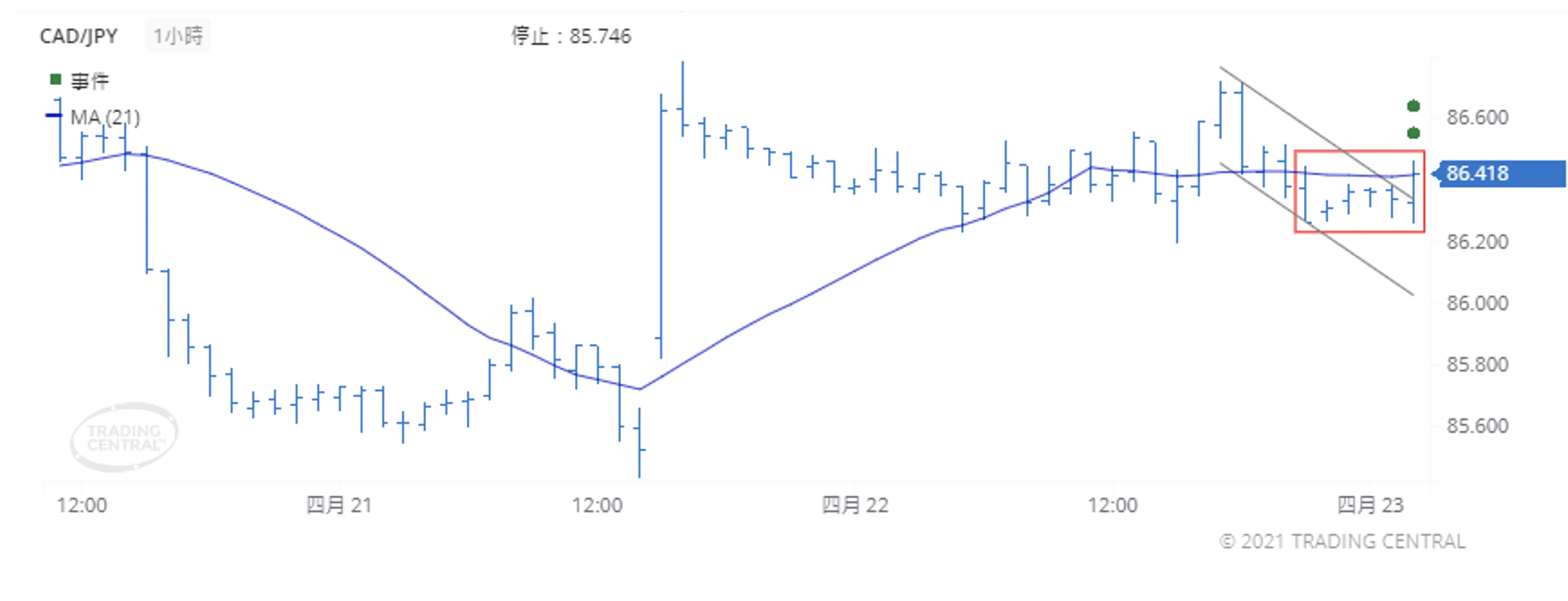 截屏2021-04-23 下午3.57.33.png