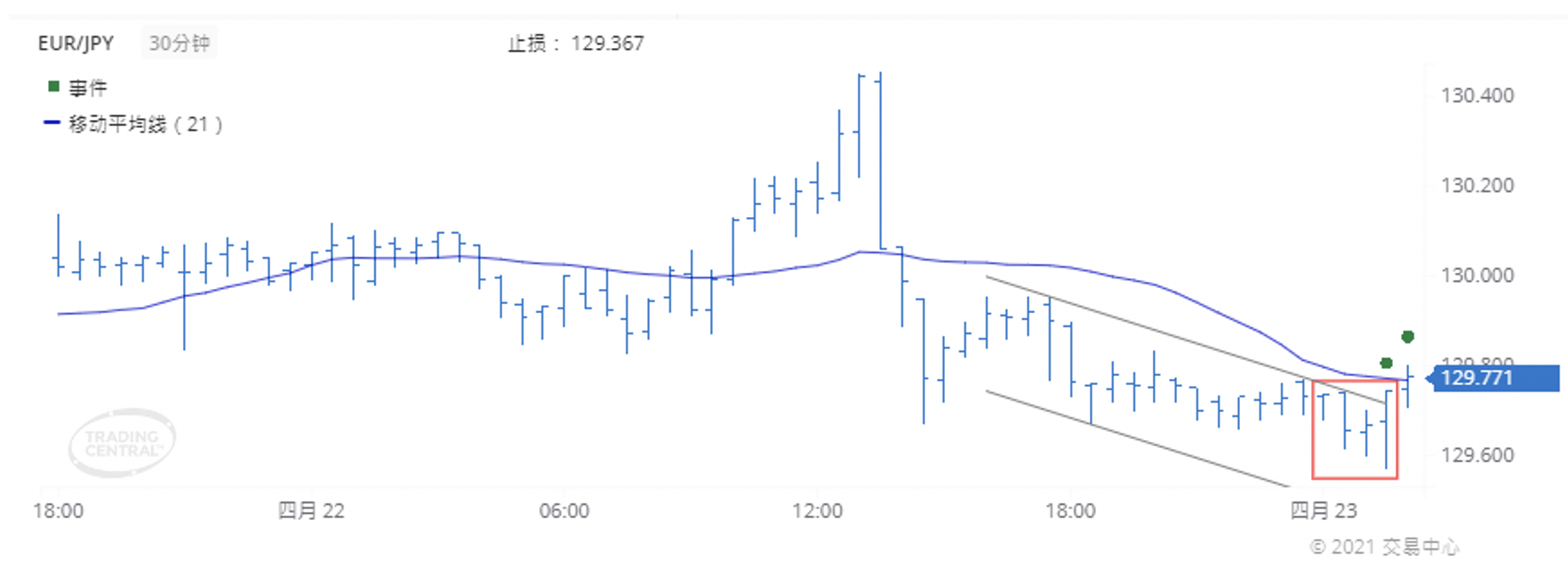 截屏2021-04-23 下午3.57.40.png