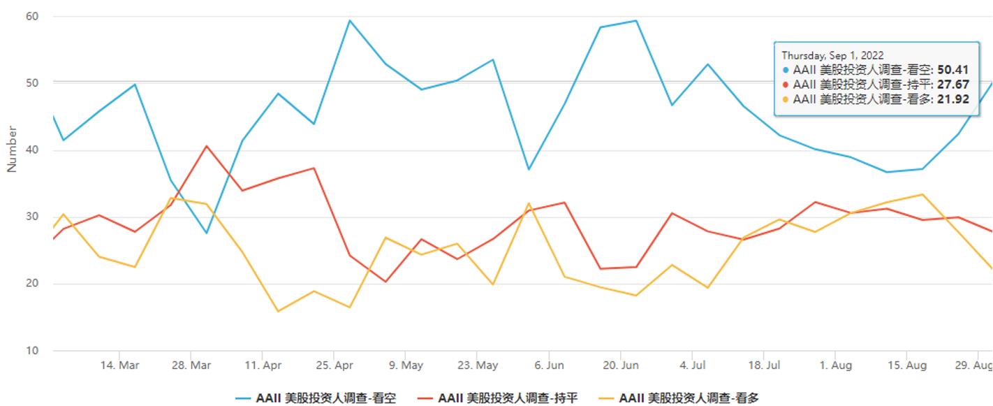 散户情绪 0908.jpg