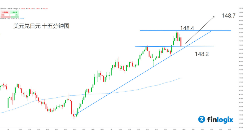 acy-20250812-usdjpy.png