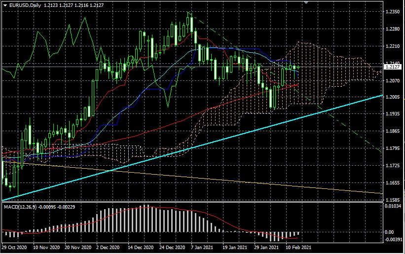 eurjpy.jpg