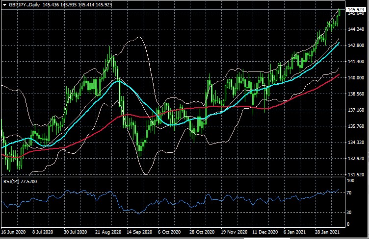 gbpjpy-2.jpg