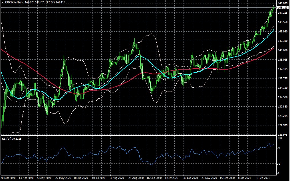 GBPJPY.jpg