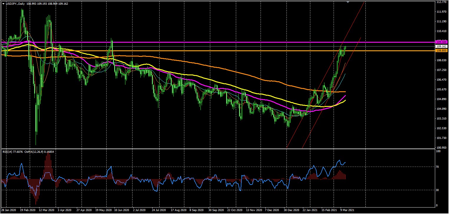 USDJPY.jpg