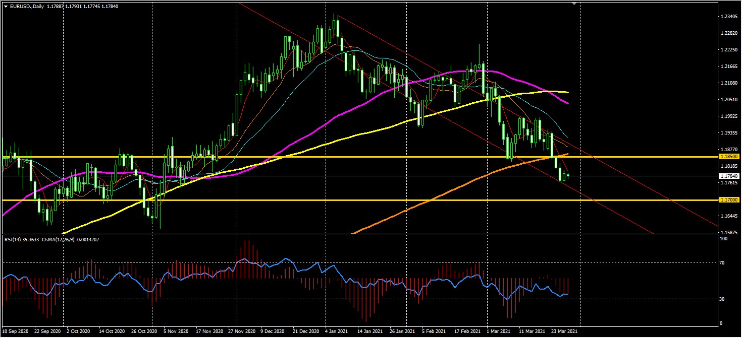 EURUSD.jpg