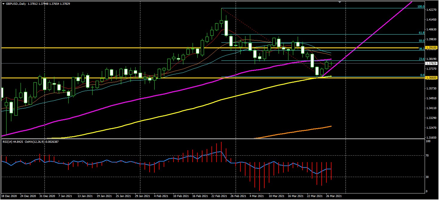 GBPUSD.jpg