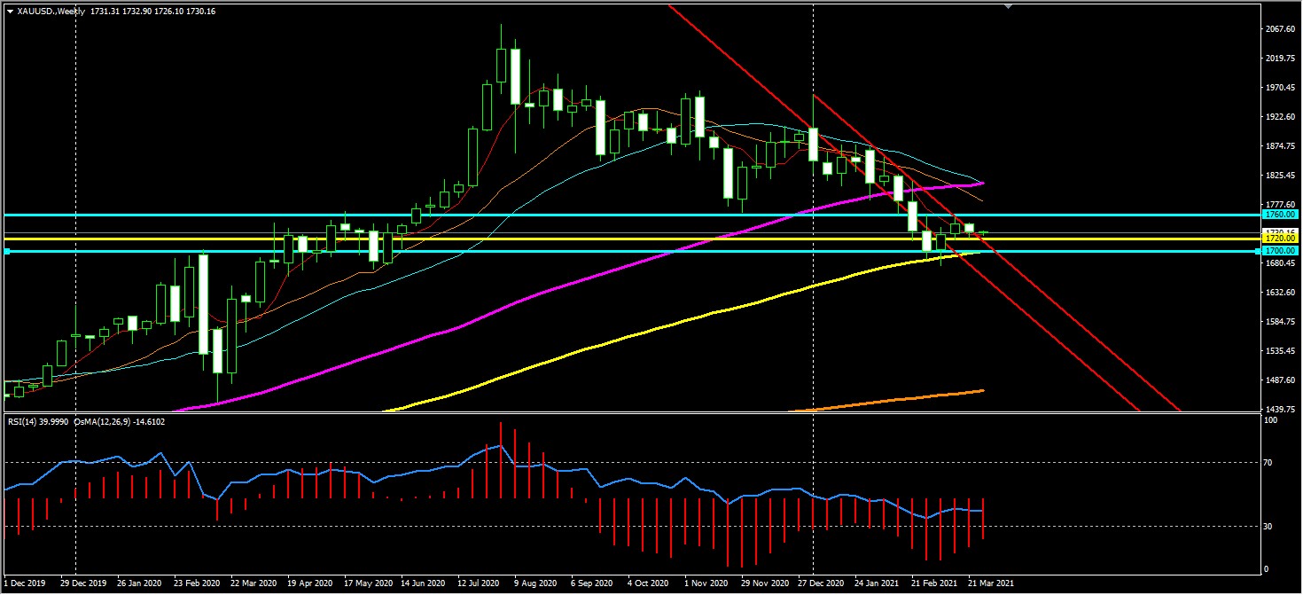 xauusd.jpg