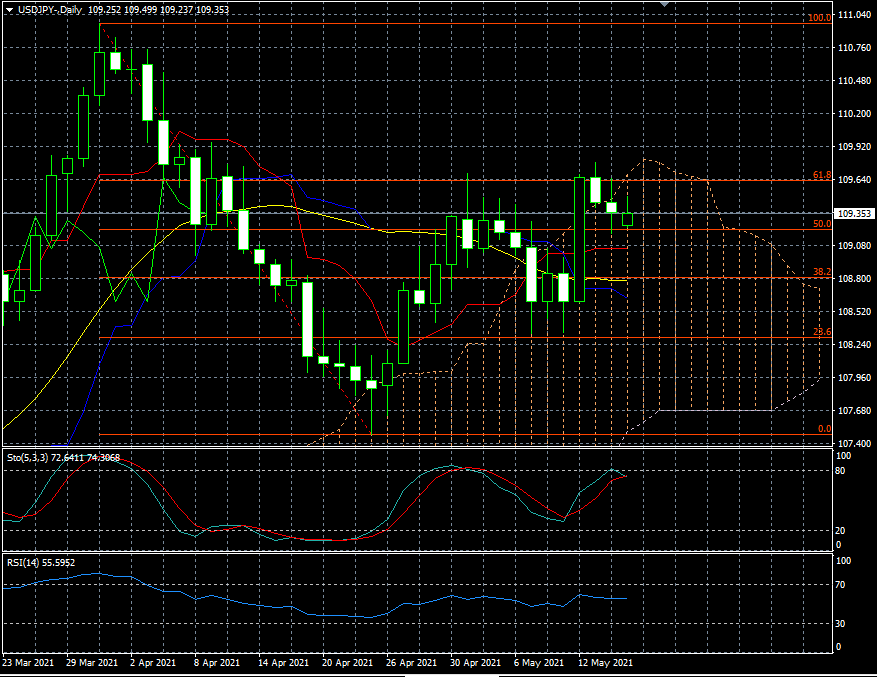 usdjpy.png