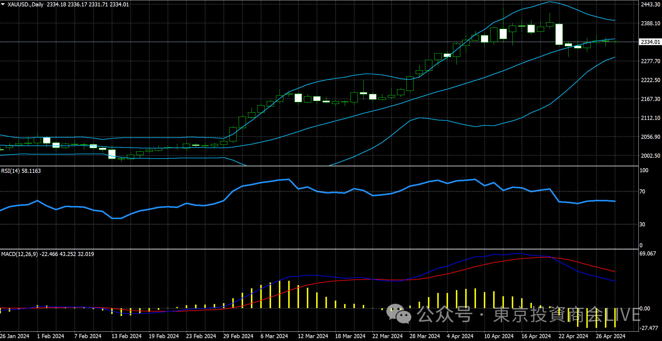 XAUUSD.png