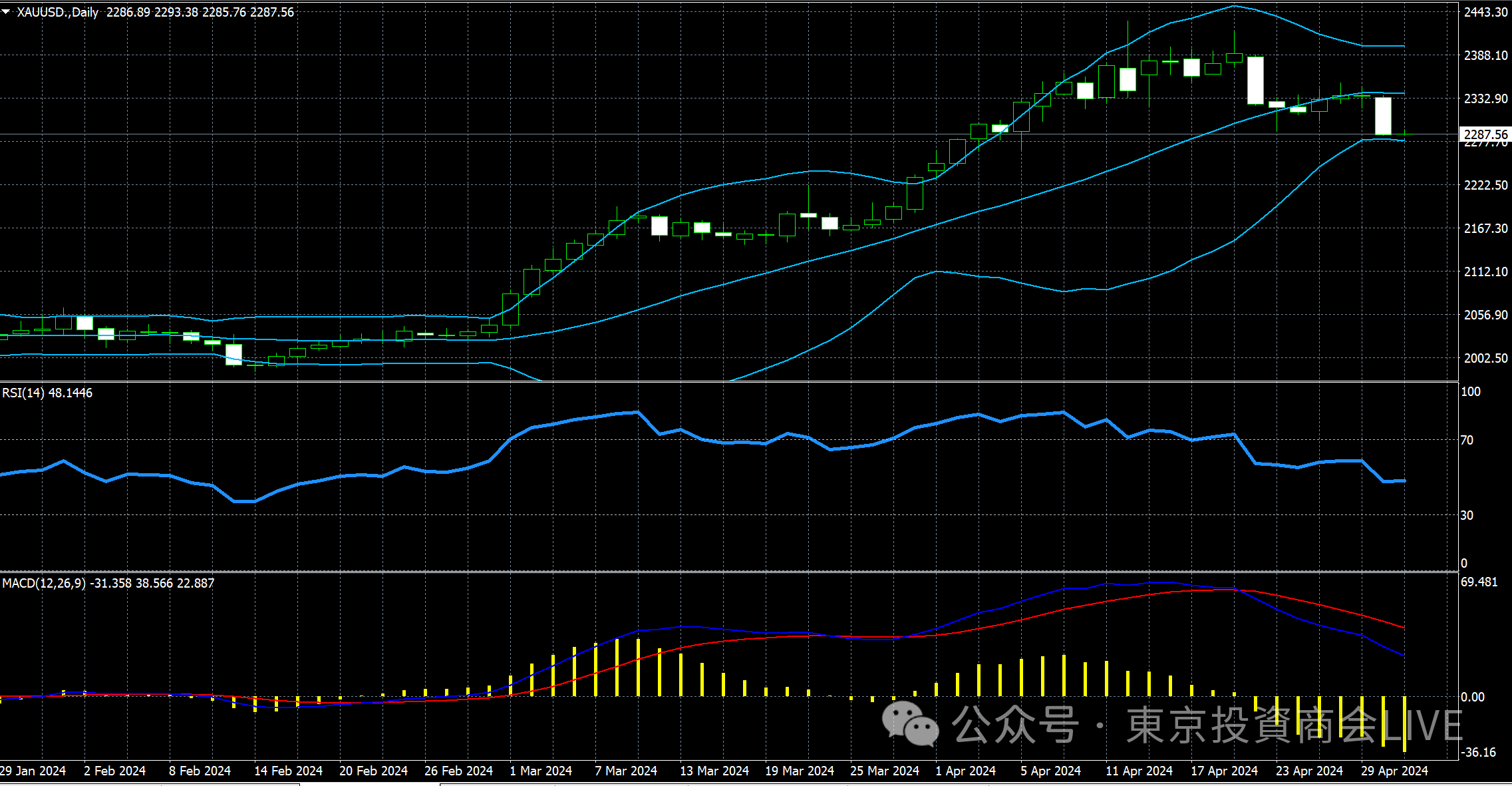 XAUUSD.png