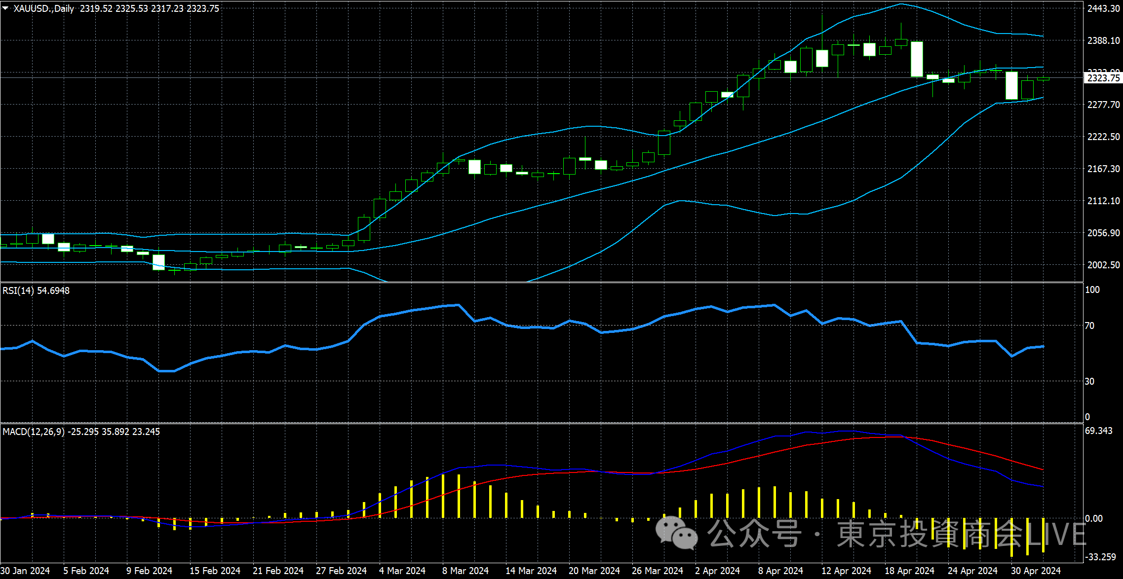 XAUUSD.png