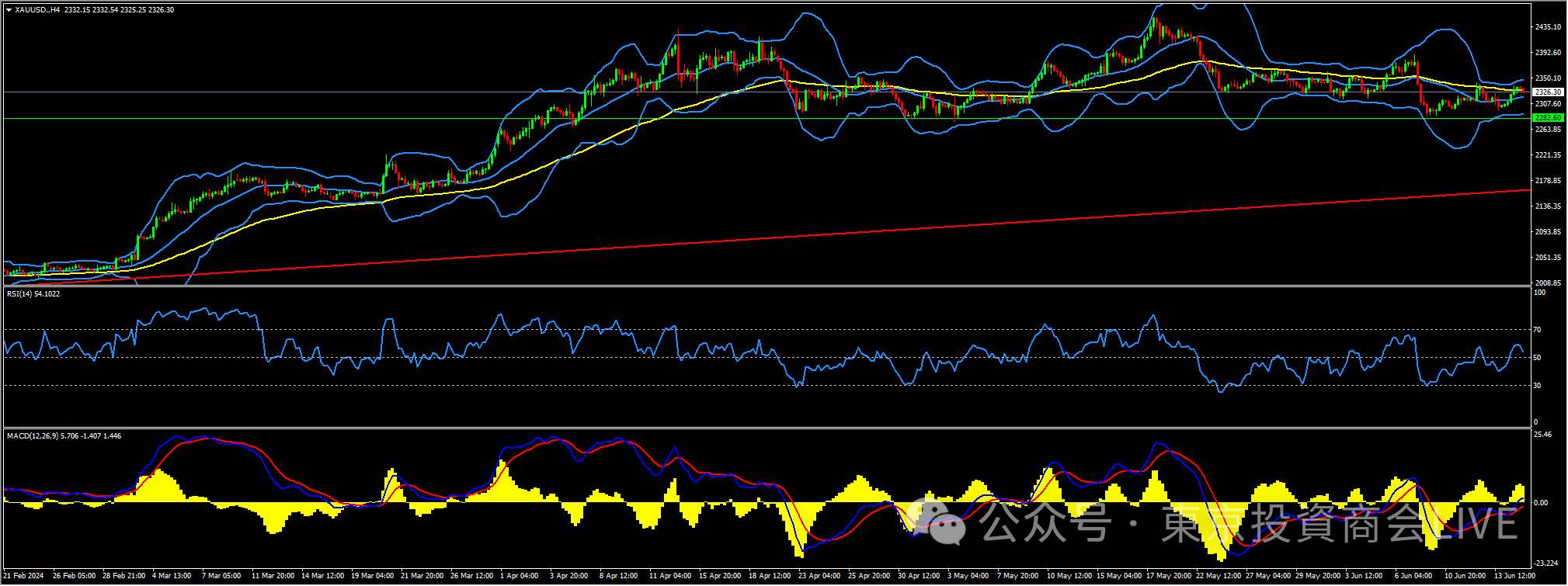 XAUUSD.png