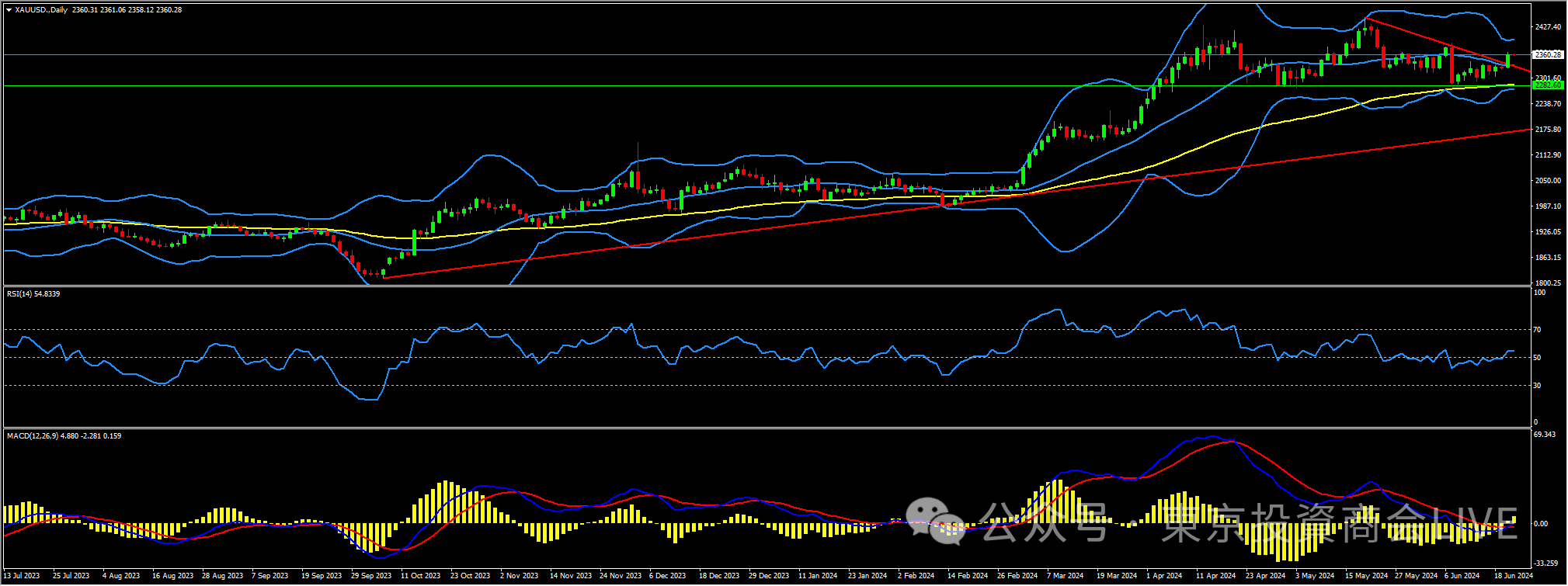 XAUUSD.png