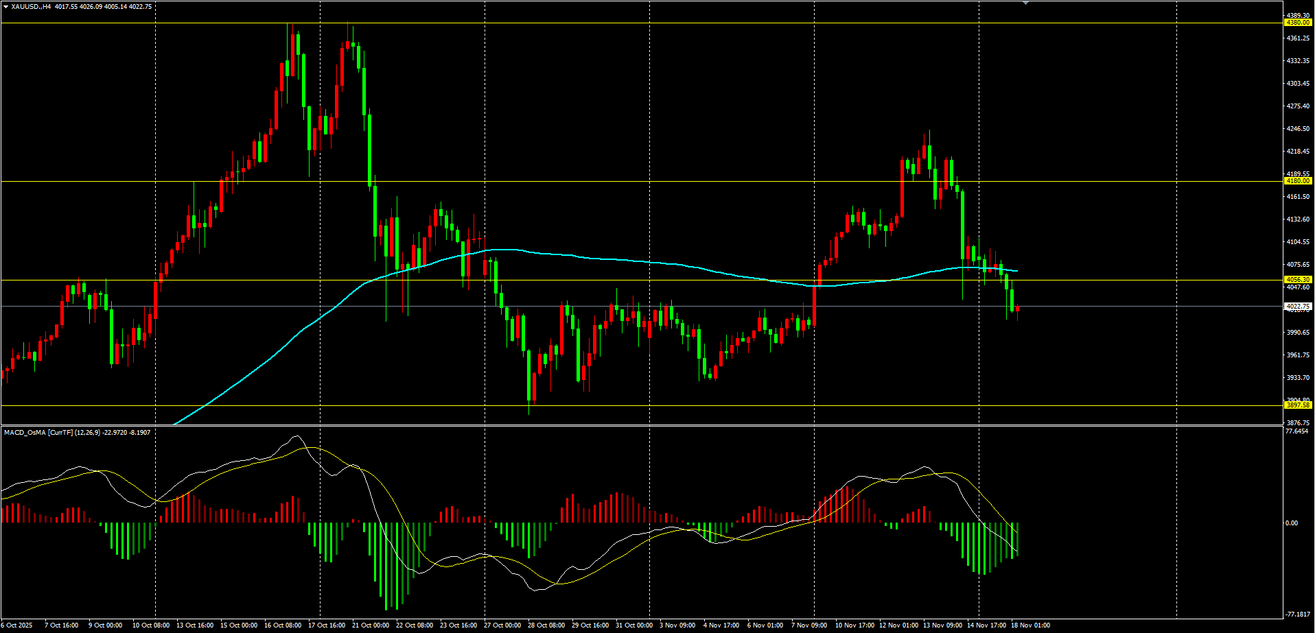 1763446399223364.png 黄金.png