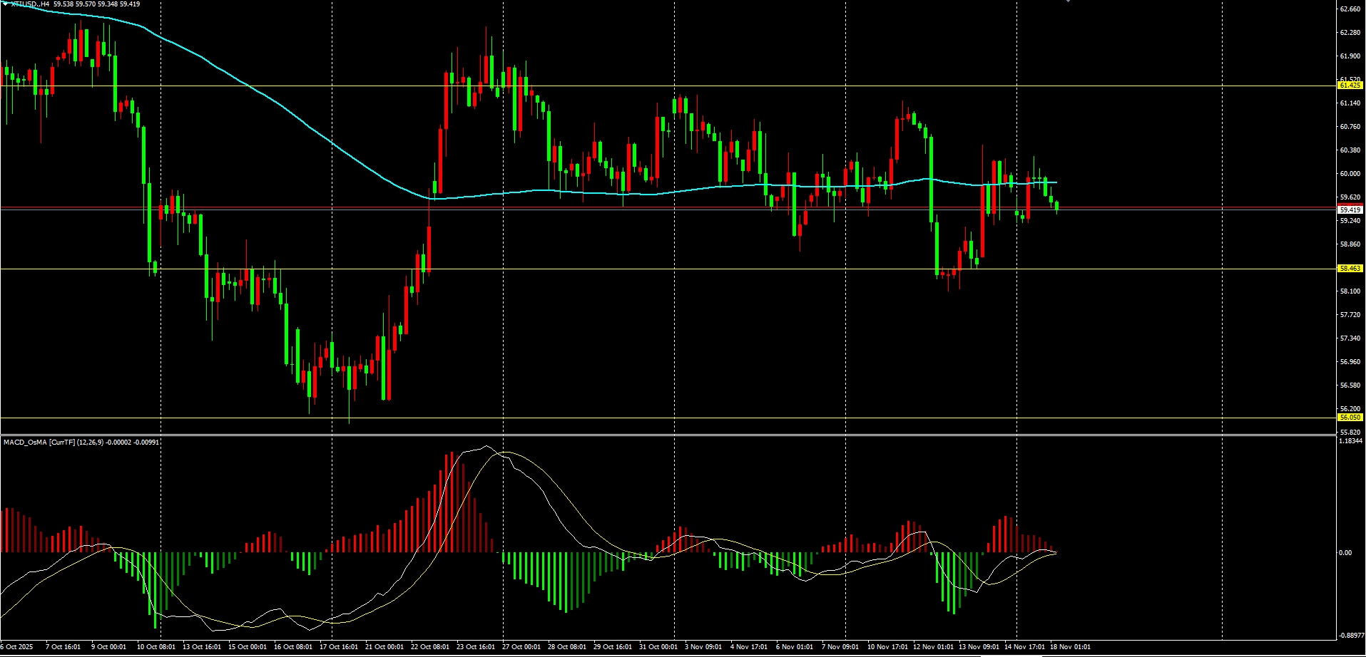 1763446409394901.png 原油.png