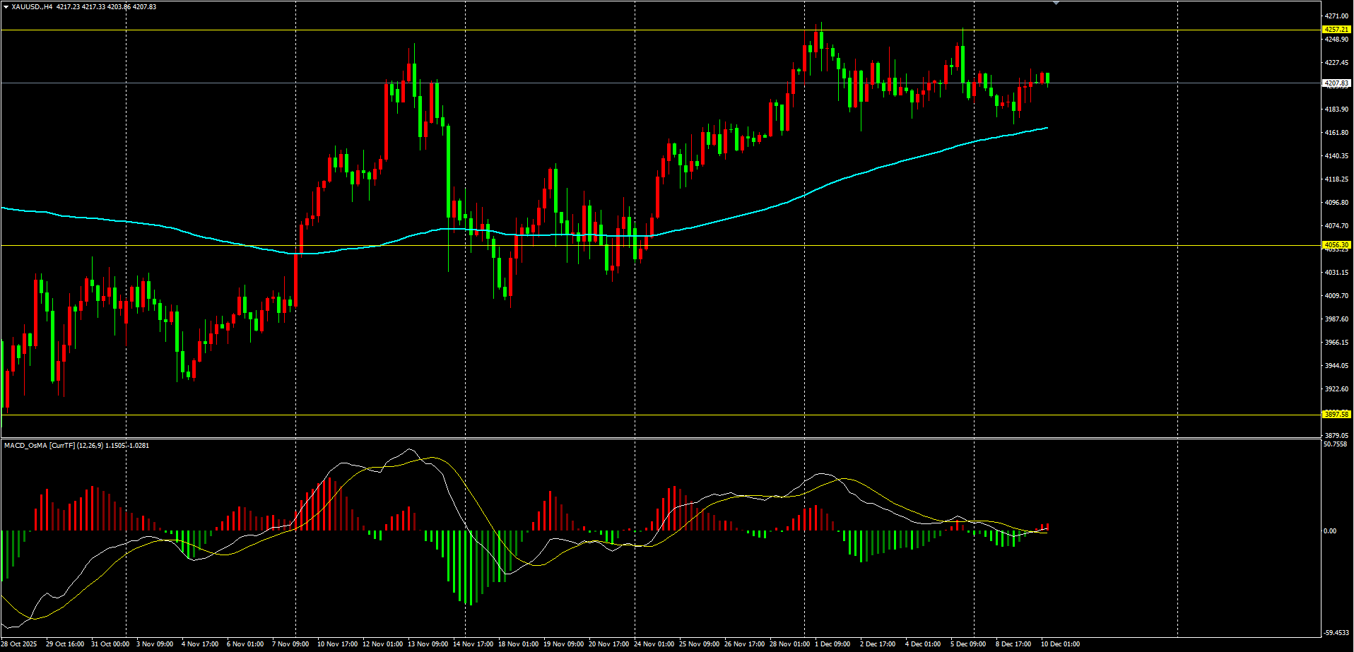 1765351178492925.png 黄金.png