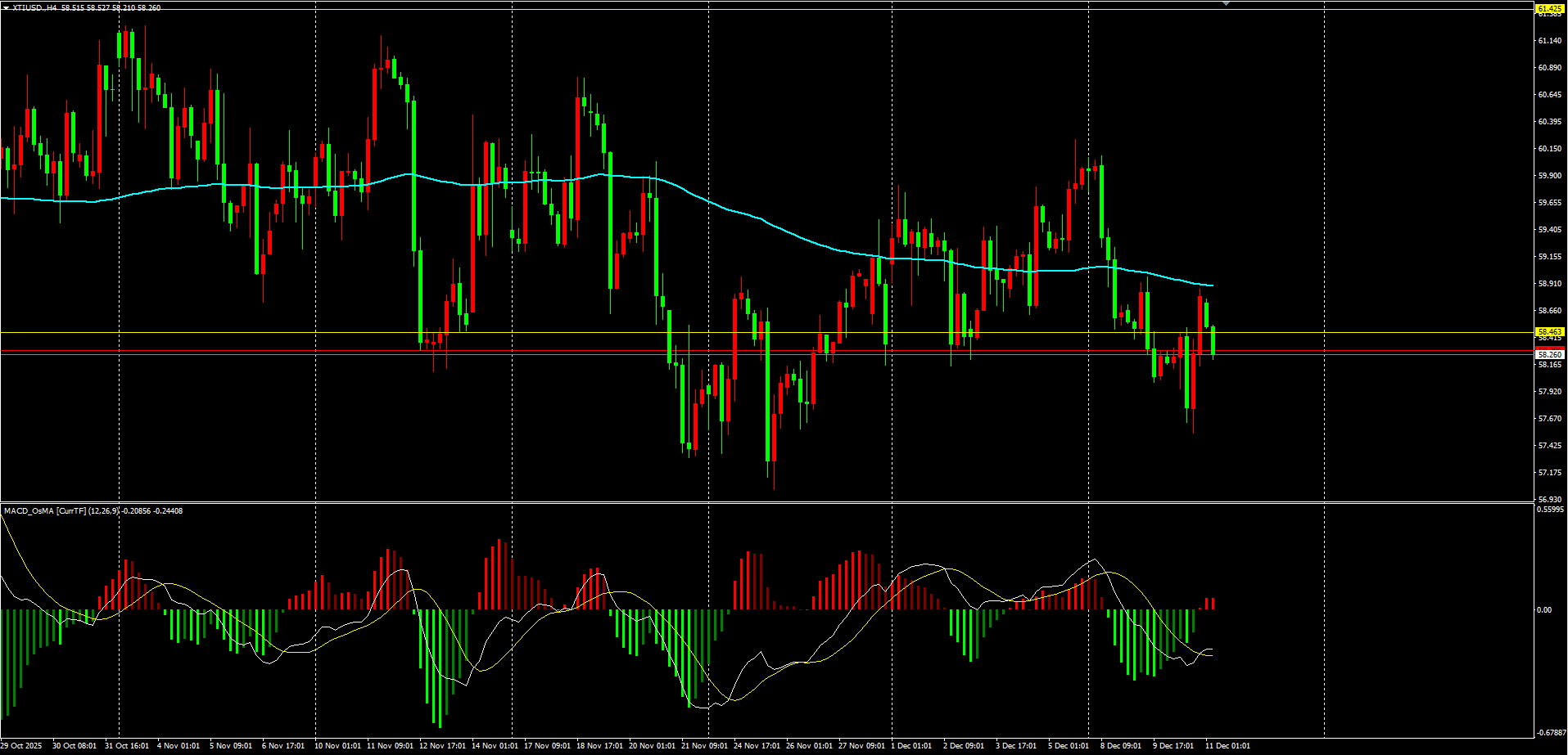 1765434837920585.png 原油.png