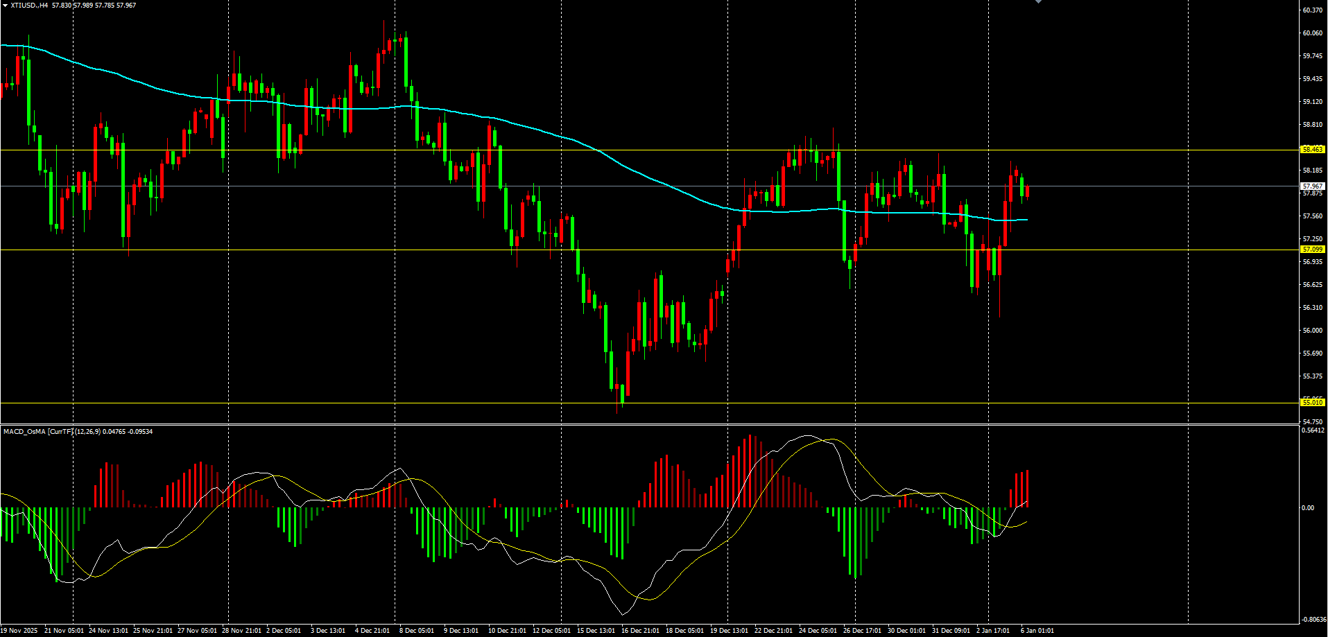 1767686085199031.png 原油.png