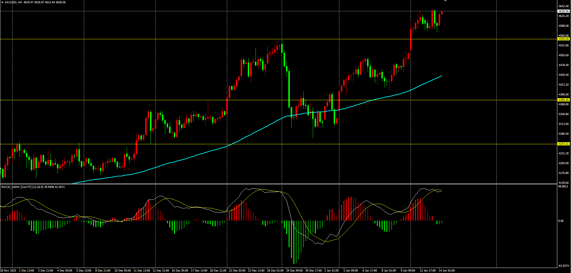 1768377458339177.png 黄金.png