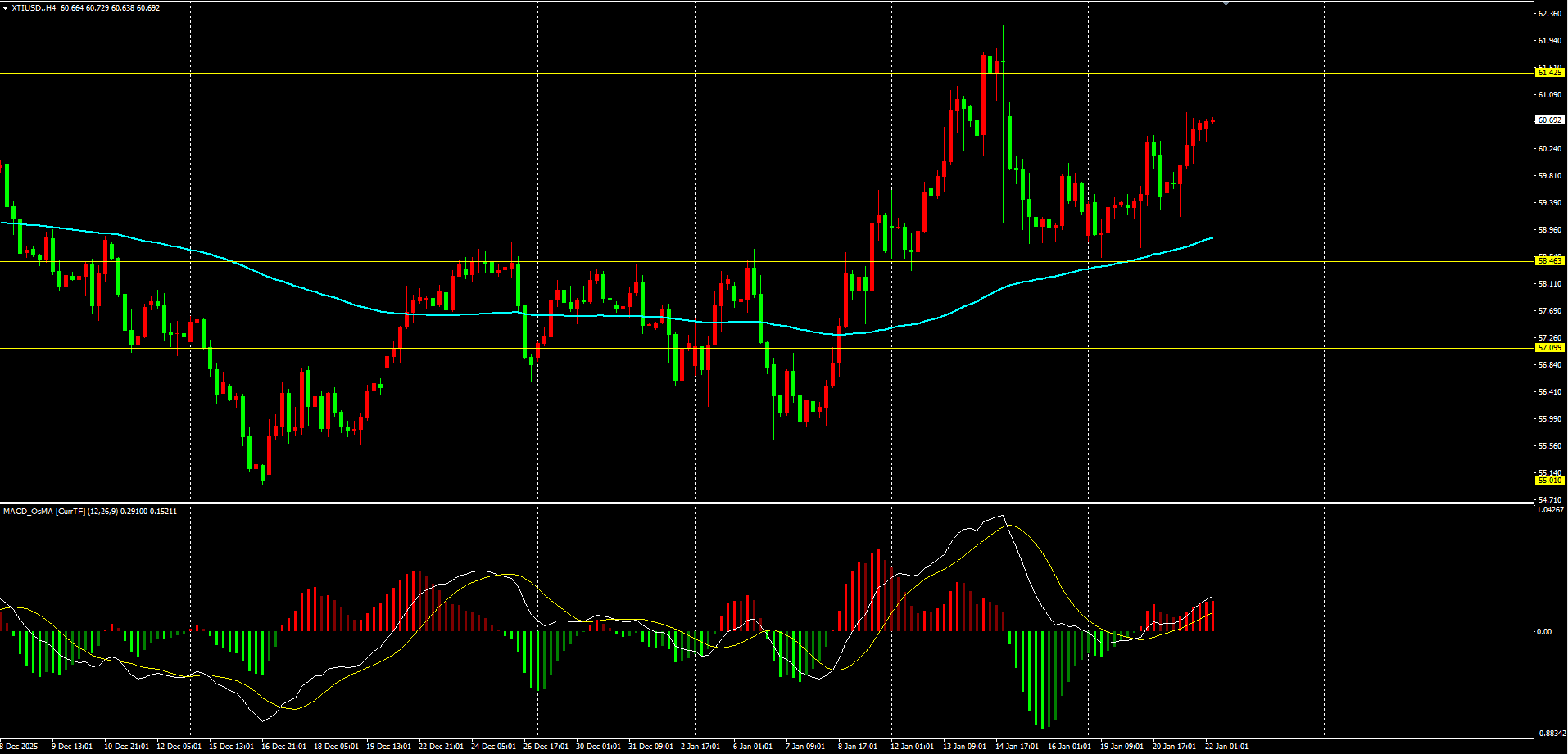 1769164471312491.png 原油.png