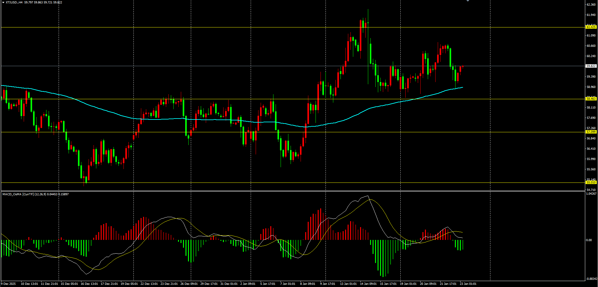 1769164594490924.png 原油.png