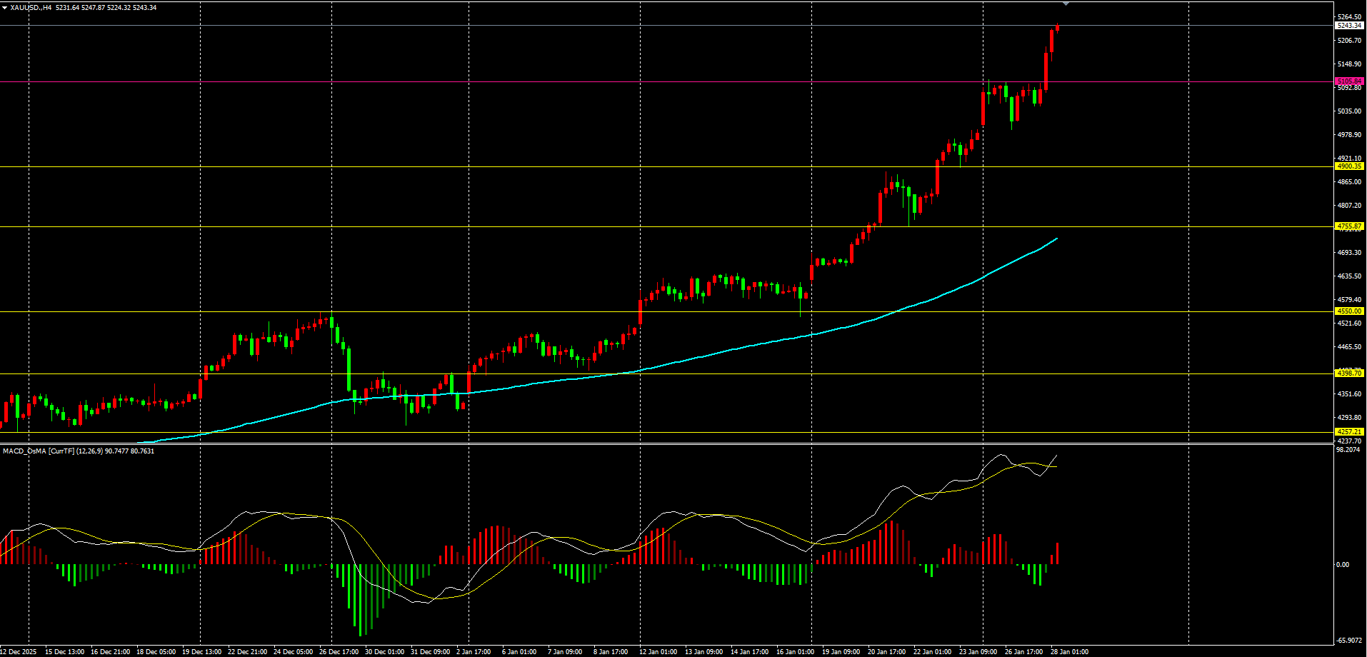 1769577632108488.png 黄金.png