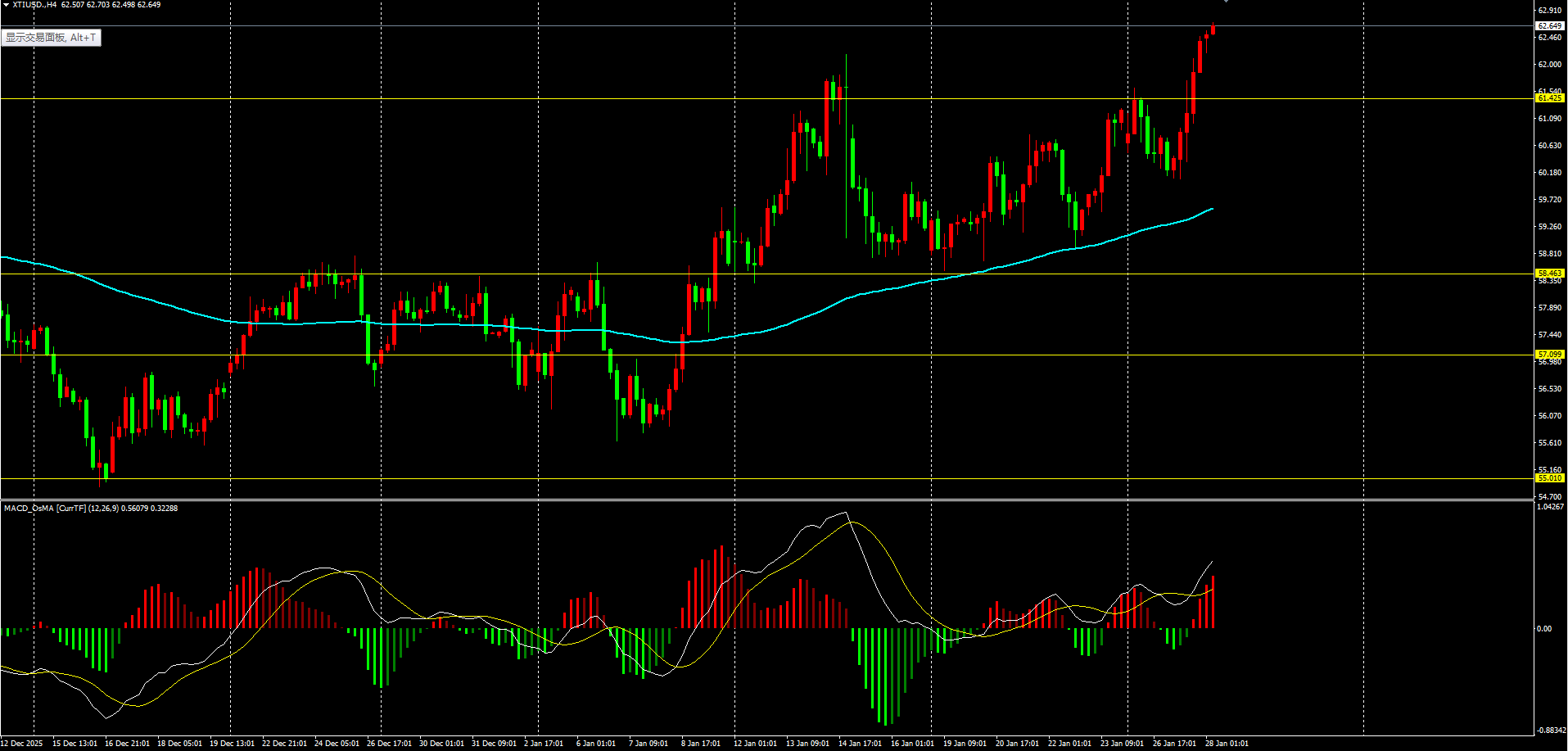 1769577643998547.png 原油.png