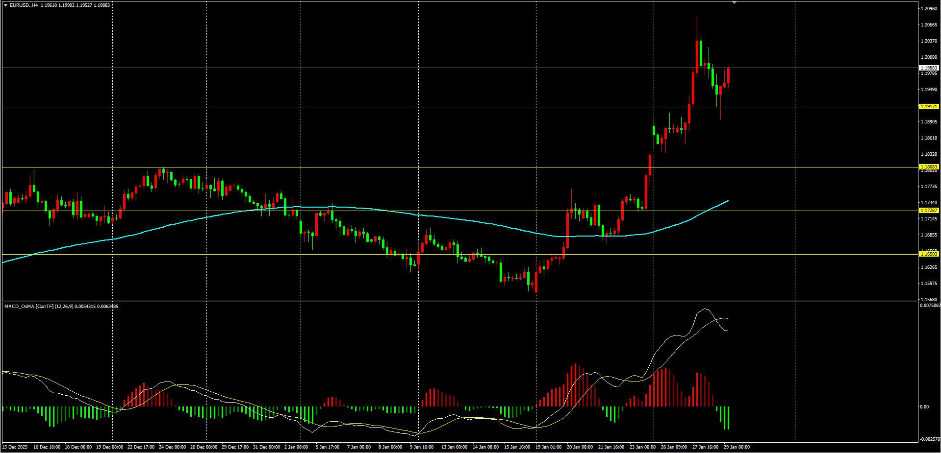 1769669498928007.png 欧美.png