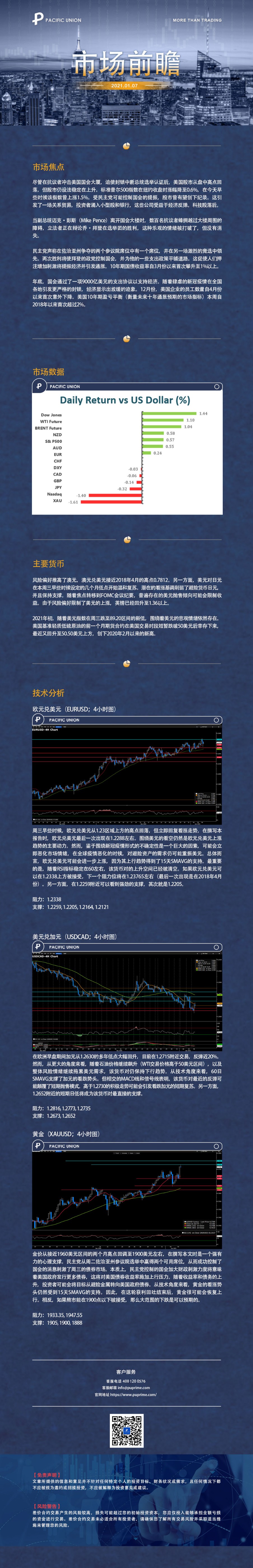 市场前瞻中文版0107.jpg