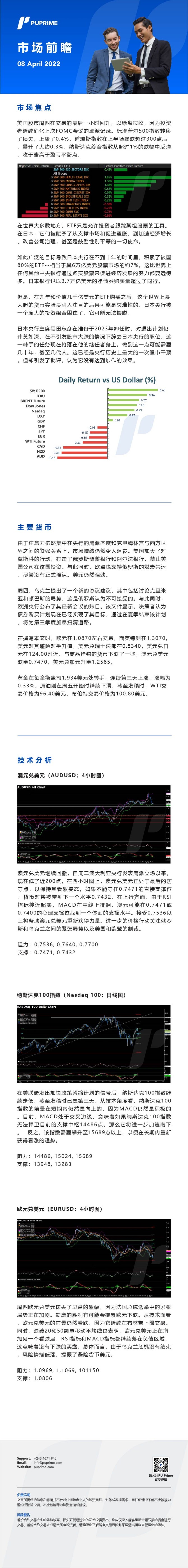 08042022 Daily Market Analysis__CHN.jpg