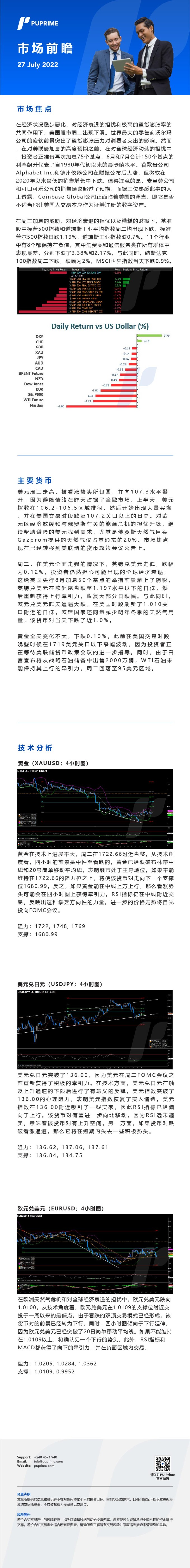 27072022Daily Market Analysis__CHN.jpg