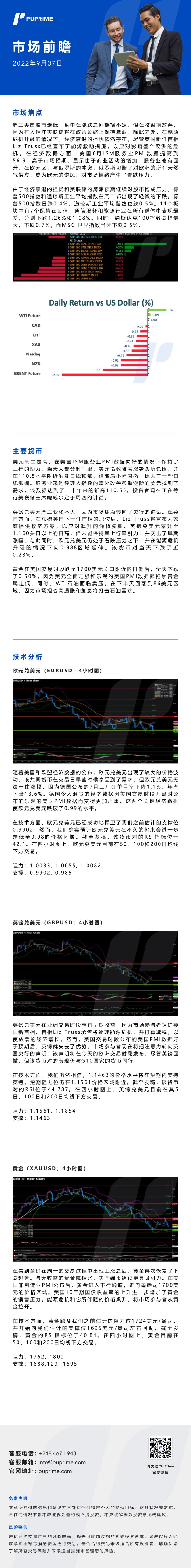 市场前瞻_中文.jpg
