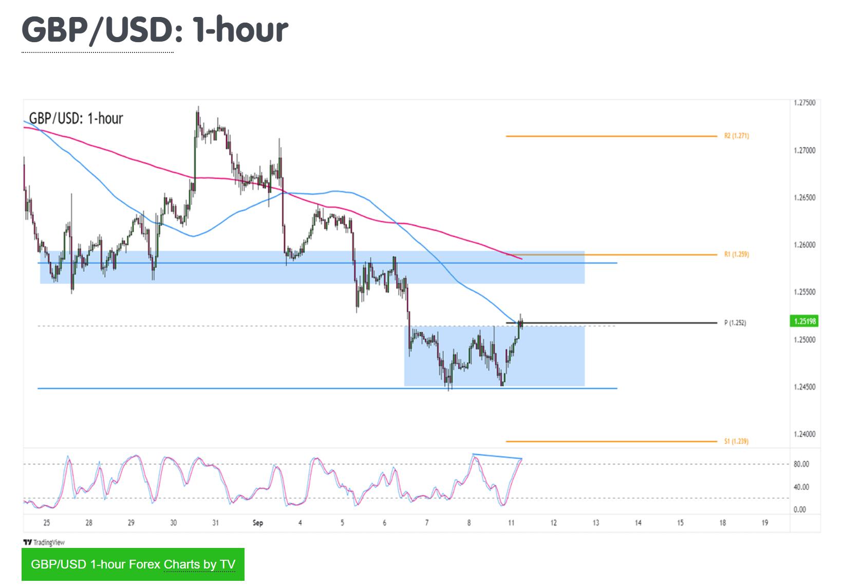 GBP.jpg