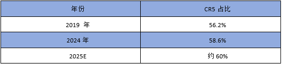 format1.png